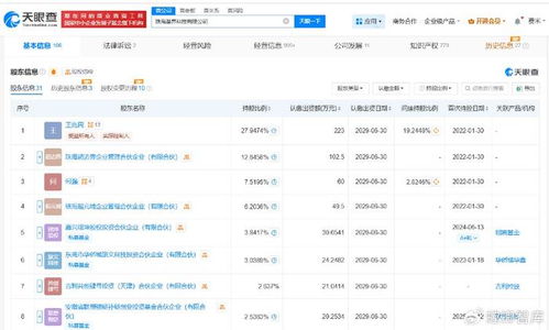 莫界科技获联想创投注资，加速AR技术研发与生态布局