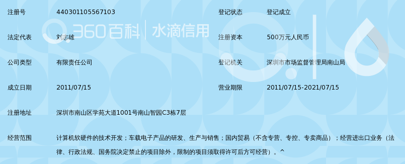 深圳市恒晨汽车电子 聚焦计算机软硬件技术开发的前沿力量